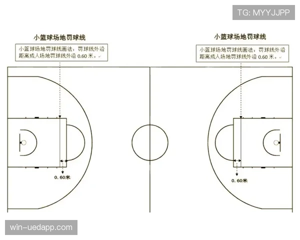 揭秘篮球比分计算规则的正确方法