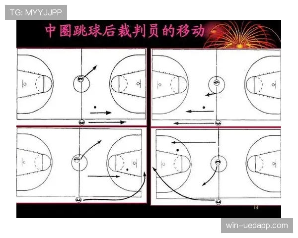 篮球比赛中跳球规则的具体判定内容与执行流程