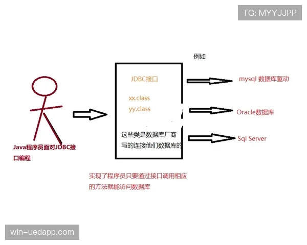 穆西亚拉“丝滑”盘带的技术构成与形成机制解析
