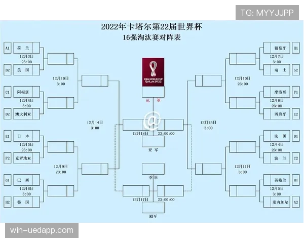 卡塔尔能否突围2026世界杯小组赛?阵容实力与出线前景分析 卡塔尔能否突围2026世界杯小组赛?阵容实力与出线前景分析