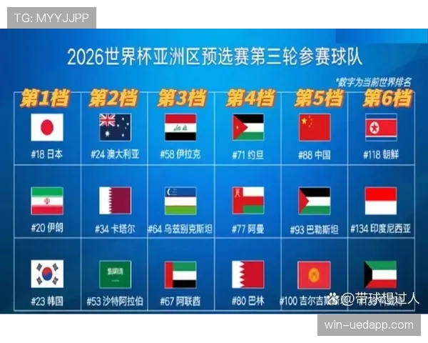 2026世界杯完整版出线比较详解 2026世界杯完整版出线比较详解