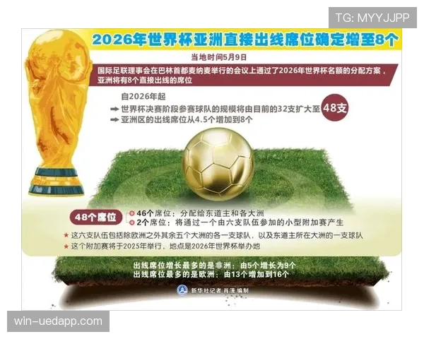 2026世界杯东道主备战情况如何查询 2026世界杯东道主备战情况如何查询