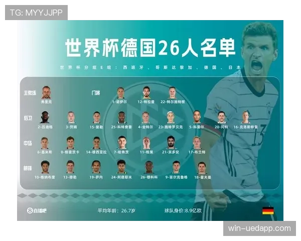 传统强队世界杯26人名单预测谁最可能入选